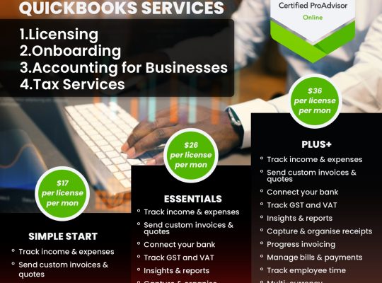 Unleash Your Business Potential with Decentralized