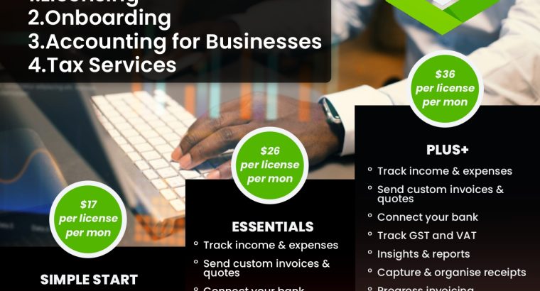 Unleash Your Business Potential with Decentralized