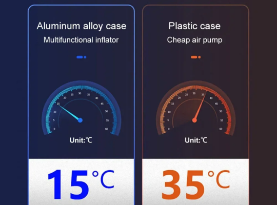 Wireless Air Pump CAR AIR COMPRESSOR MULTI-FUNCTION